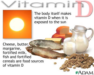 :	vitamin-d-source.jpg
: 11440
:	23.1 